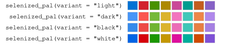 Swatches of the Selenized palettes, one per variant.