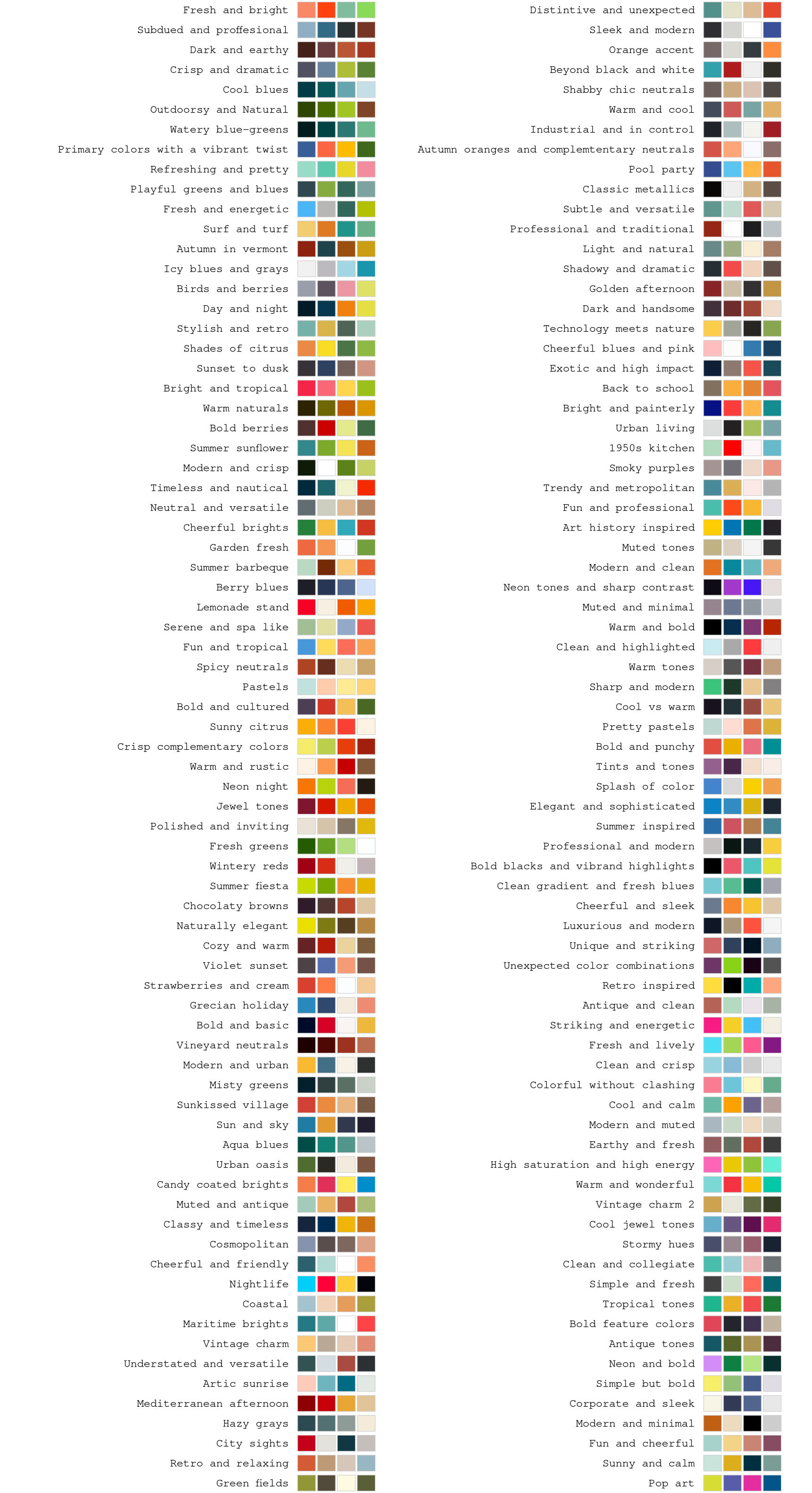 Swatches of the 150 four-color Canva palettes, in two columns, labeled by name.