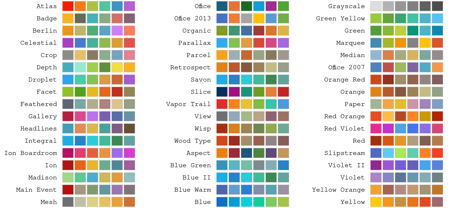 Swatches of the 51 Excel theme palettes, in three columns, labeled by theme name.