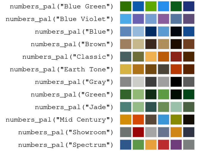 Swatches of the Apple Numbers palettes.