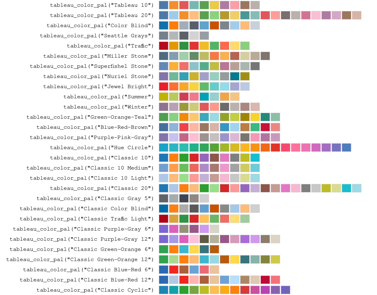 Swatches of the discrete Tableau palettes.