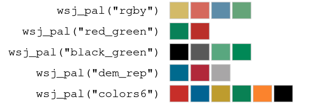 Swatches of the Wall Street Journal palettes.
